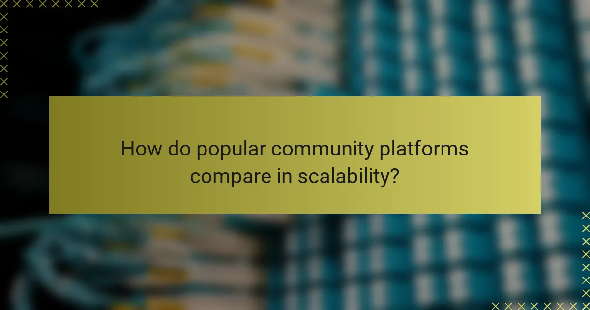 How do popular community platforms compare in scalability?